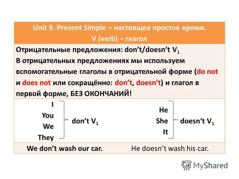 Прошедшее время глагола в отрицательном предложении