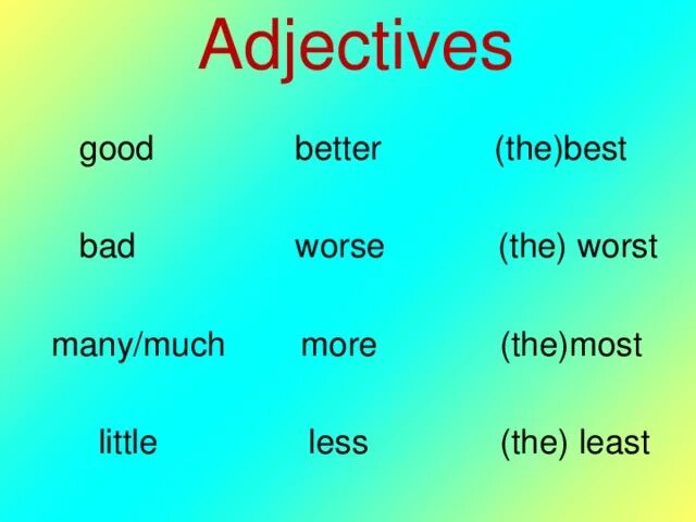 Adjectives. Прилагательные adjectives. Прилагательные good better. Comparative adjectives good. Adjectives прилагательные