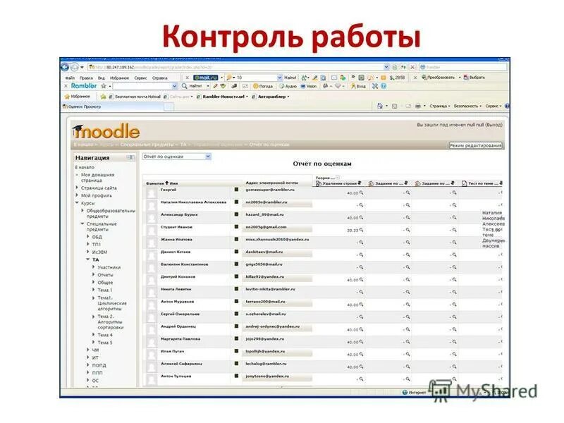 сдо сзгму. мудл агму.