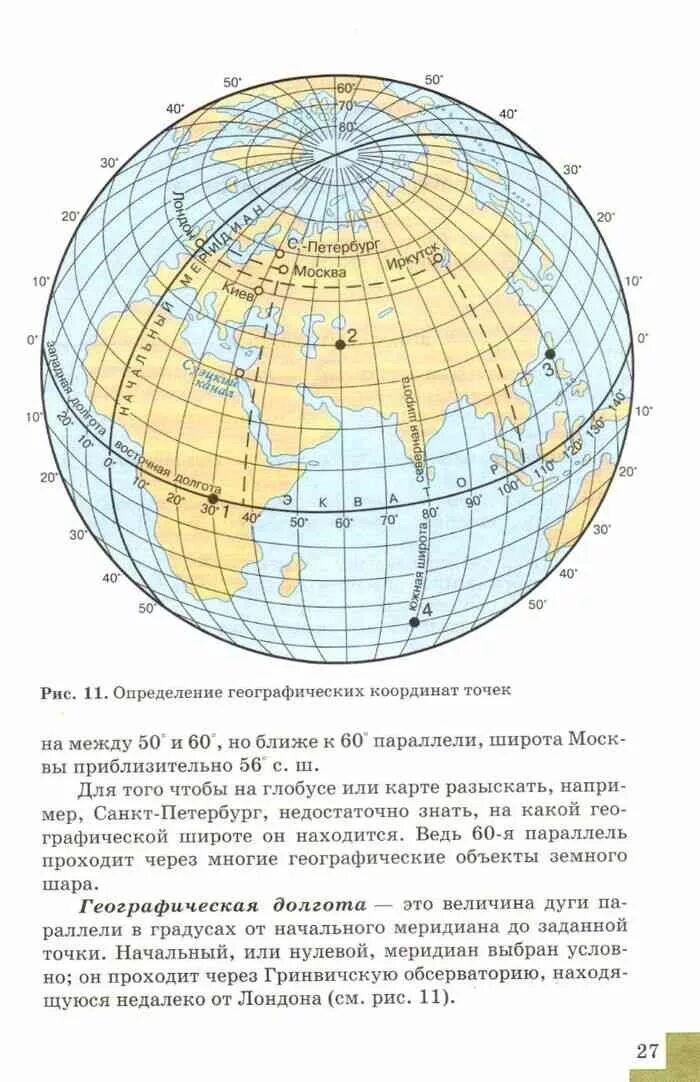 Точки расположенные северном полушарии имеют. Меридианы и параллели на глобусе широта и долгота. Ширина долгота параллель Меридиан. Параллели и меридианы на карте широта и долгота. Широта долгота Меридиан на карте.