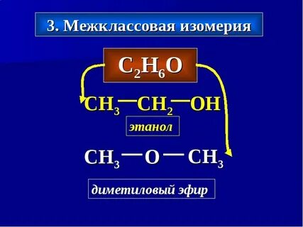 Межклассовые изомеры алканов