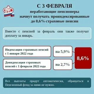 На сколько повысится пенсия 3 группы