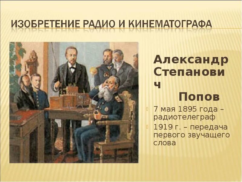 1895 году словами. Радиотелеграф Попова 1895. Изобретение а.с.Поповым радиотелеграфа. (1895)..