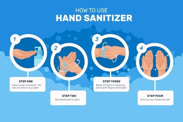Diagram of a hand Sanitizer. Использование hands-FREEPF B ghjnbd. Sheldon uses hand Sanitizer after he puts a Live Snake in a Desk Drawer.. Use your hands