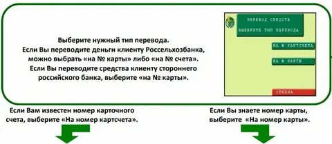 Россельхозбанк можно снять сбербанк без комиссии