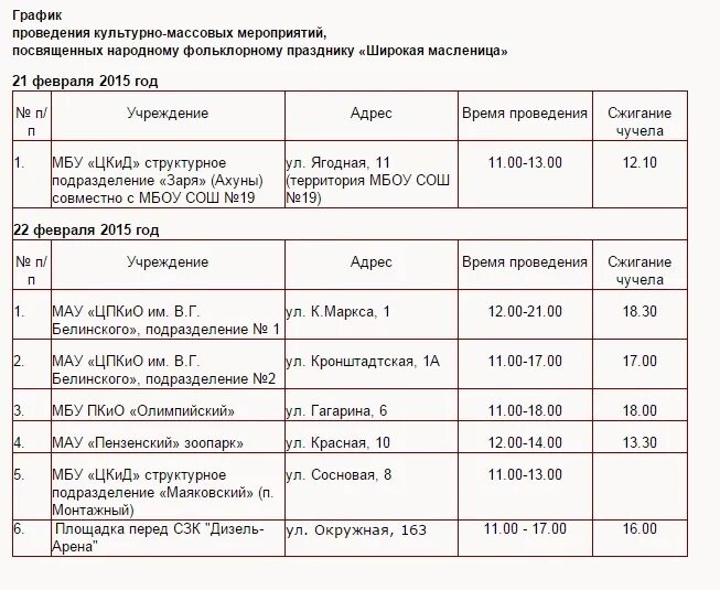 Порядок проведения культурно массового мероприятия. Журнал учета культурно-массовых мероприятий. План проведения культурно-массовых мероприятий. Учет культурно массовых мероприятий таблица.