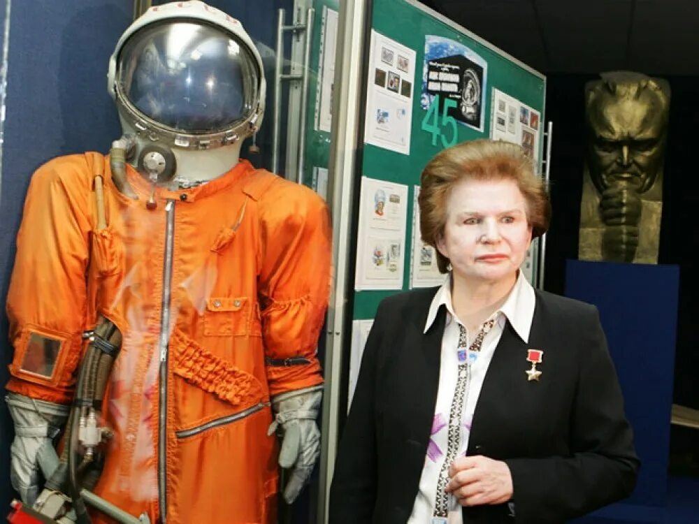 16 июня первая женщина космонавт 1963. Первый полет женщины в космос Валентины Терешковой.