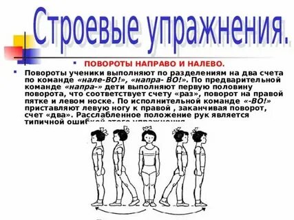 Повороты на месте это