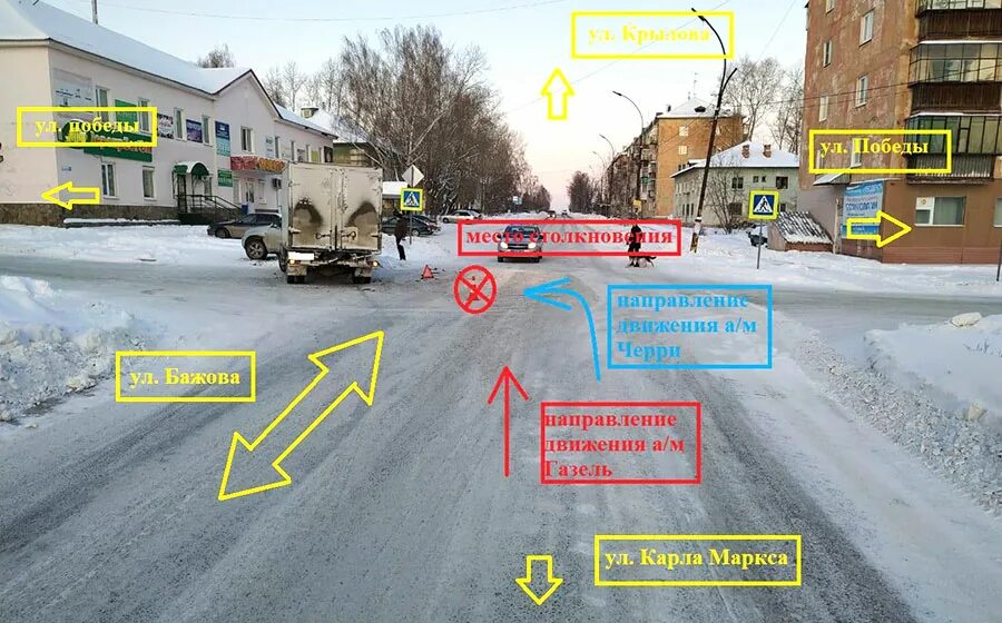 Погода Полевской сегодня. Климат Полевского. Полевской погода сейчас.