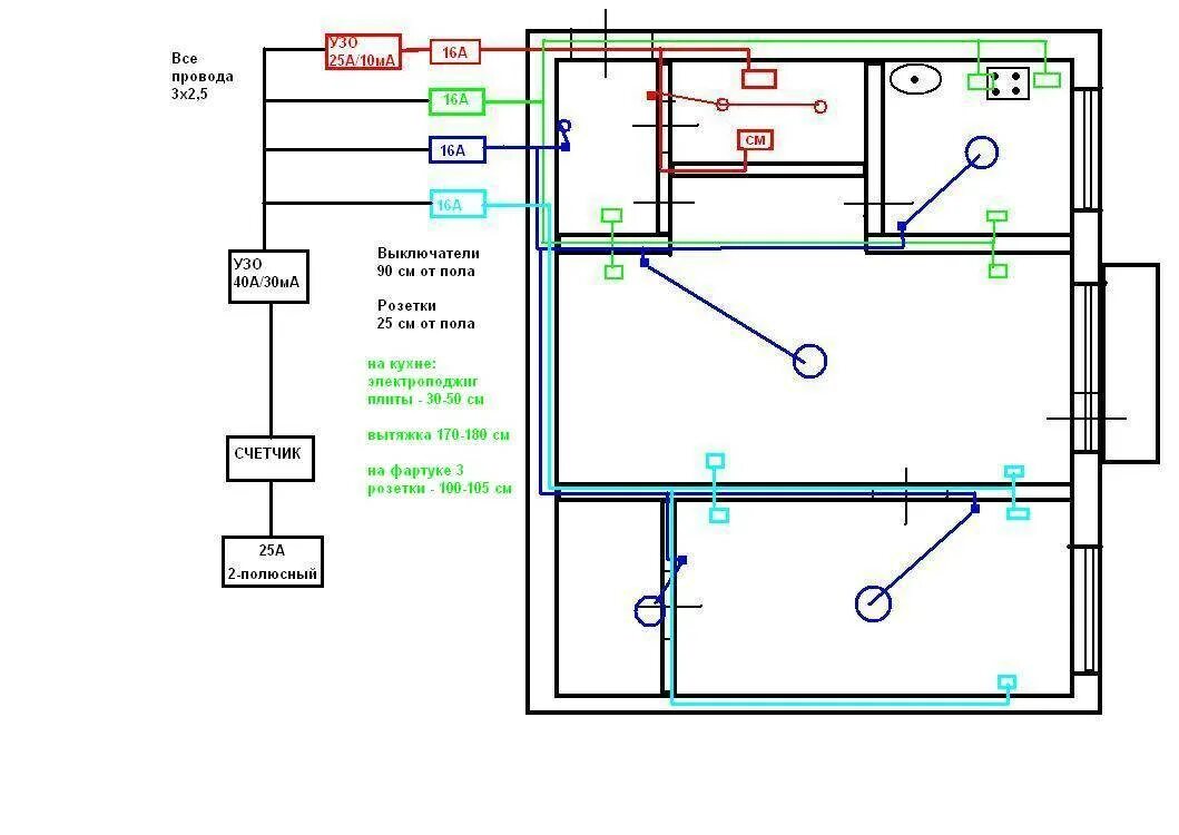 Электропроводка комнаты. Схема проводки в квартире хрущевка 2х комнатная. Схема Эл проводки в однокомнатной квартире. План проводки в квартире 2х комнатная схема хрущевка. Принципиальная схема разводки электропроводки в квартире.