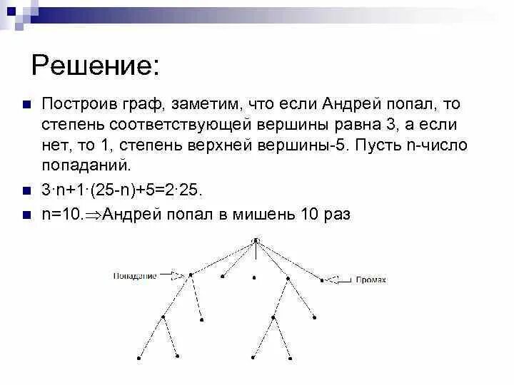 Степень вершины графа 7 класс. Степени вершин графов. Степень вершины ориентированного графа.