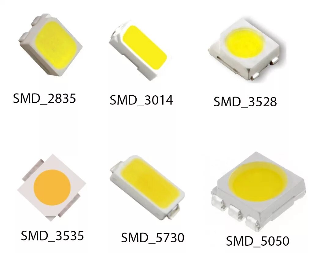 Какой светодиод. Светодиод 3528 параметры СМД. Светодиоды SMD 5630 5730 параметры. SMD светодиоды типоразмеры 3v. Светодиод 3528 SMD параметры.