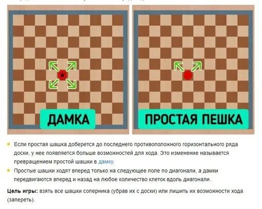 Как ест дамка в шашках правила. Шашки ход дамки. Как рубит дамка в шашках правила. Шашки ходы королевы. Шашки ход дамки.