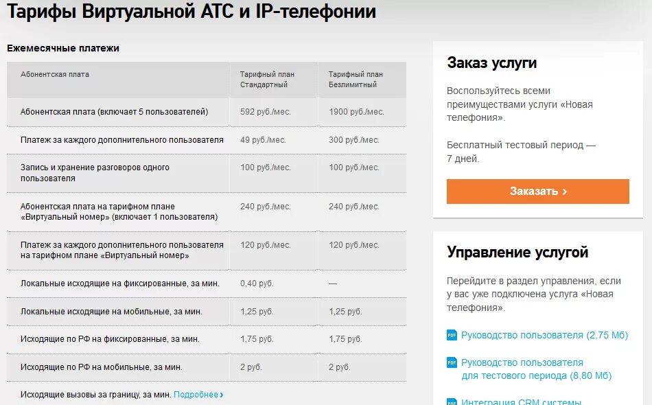 Ростелеком горячая для юридических лиц телефон