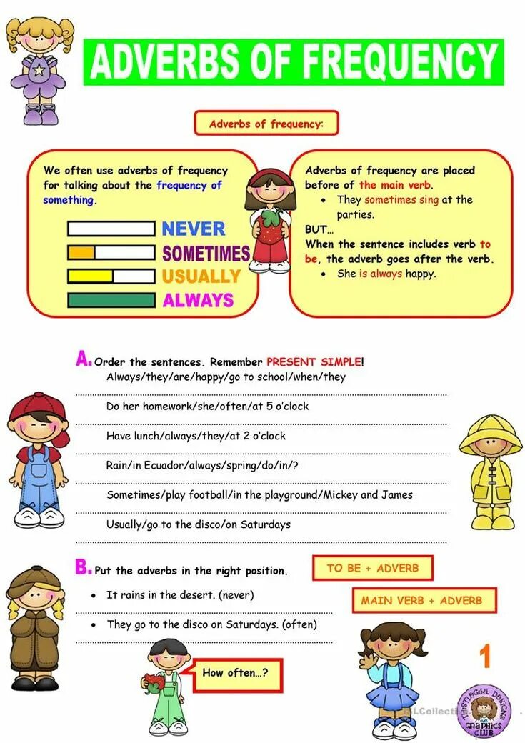 Adverbs task. Образование наречий в английском языке Worksheets. Наречия частотности Worksheets. Наречия частотности в английском Worksheets. Наречия в английском языке упражнения.