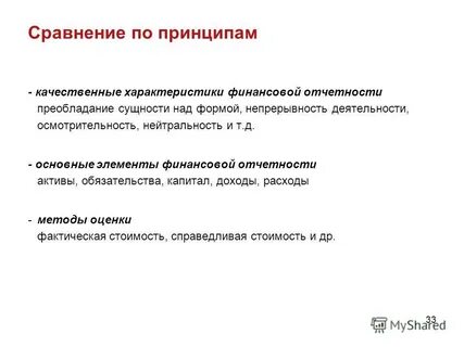 Обязательства в финансовой отчетности