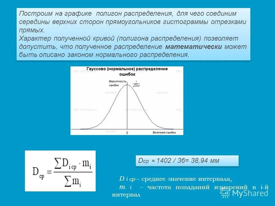Построить распределение дискретной случайной величины. Полигон распределения в статистике. Полигон распределения. Полигон распределения дискретной случайной величины. Построить полигон распределения вероятностей.