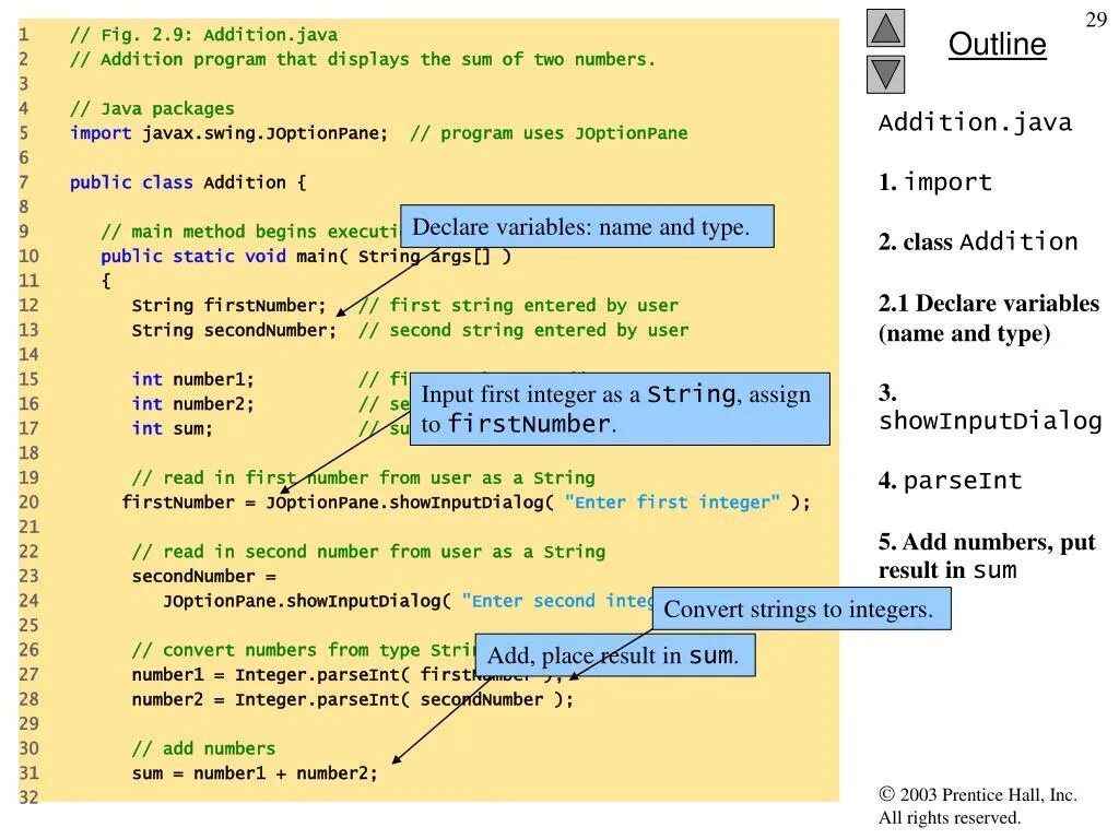 Declare user. INT java. PARSEINT. Introduction to Programming using java (7-е издание). PARSEINT java.