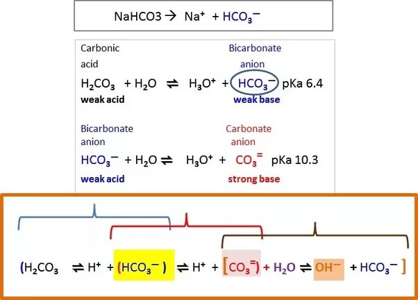 Nahco3 koh h2o. Nahco3. Nahco3 формула. Nahco3 гидролиз. Nahco3 соль.