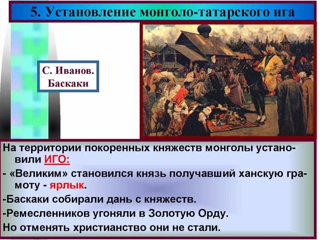 Почему иго было. Нашествие монголо-татар, татарское иго. Установление монголо-татарского Ига. Установление Ига на Руси. Установление монгольского Ига.