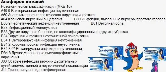 Ротавирусная инфекция мкб 10. Анаферон схема. схема анаферона для детей. ротавирусная инфекция мкб. анаферон детский схема применения.