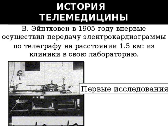 История возникновения телемедицины. Исторические предпосылки возникновения телемедицины. Телемедицина история развития. История развития телемедицины в России. Первый передал сигнал