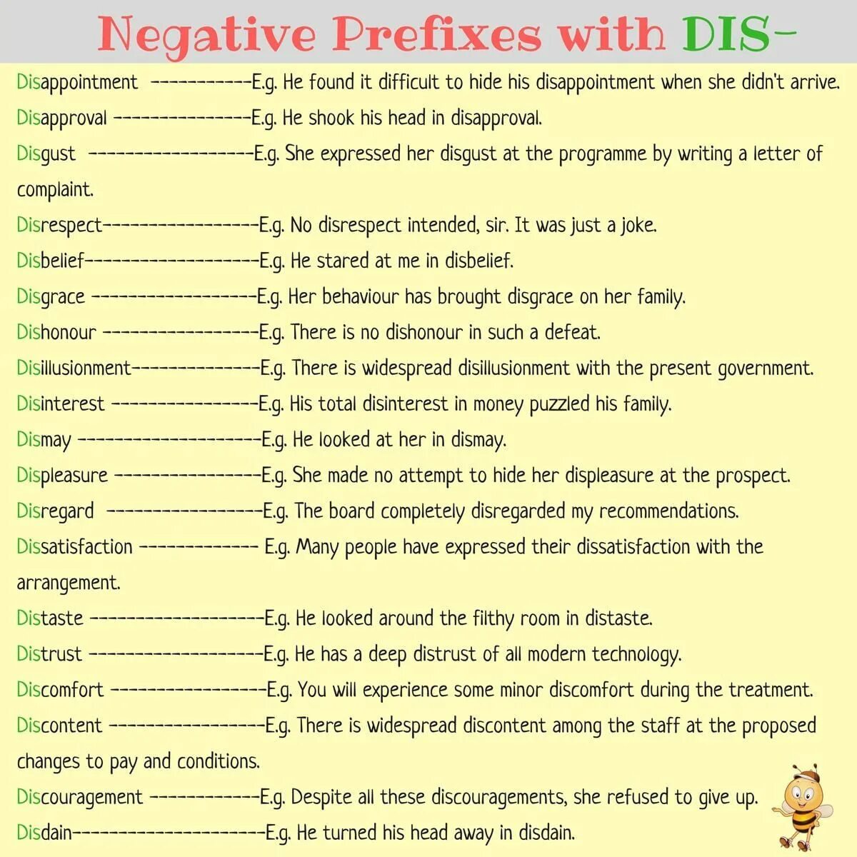 Negative prefixes. Prefix в английском языке упражнения. Un и dis в английском языке. Отрицательные префиксы в английском языке упражнения. Prefixes im in il