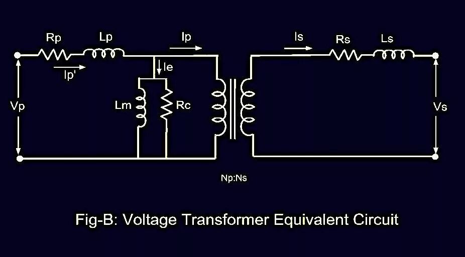 Voltage transformer. Voltage Transformer support. 2 : 1 Transformer for Low-Voltage схема. High Voltage Test of Transformer. Voltage Transformer isolent.