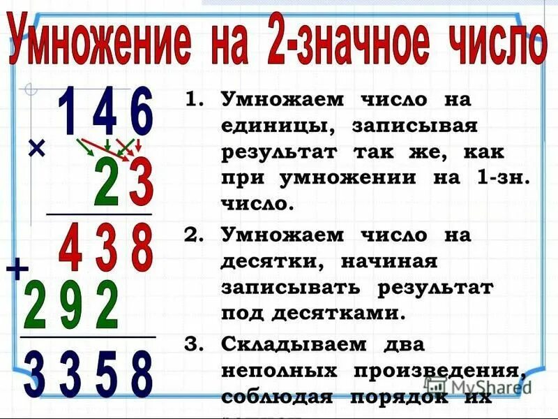 38 умножить на 1 5. Как умножать двух значные числа столбиком. как умножать в столбик двузначные числа. как умножать в столбик двузначные числа на двузначное. как умножить трехзначное число на двузначное в столбик.
