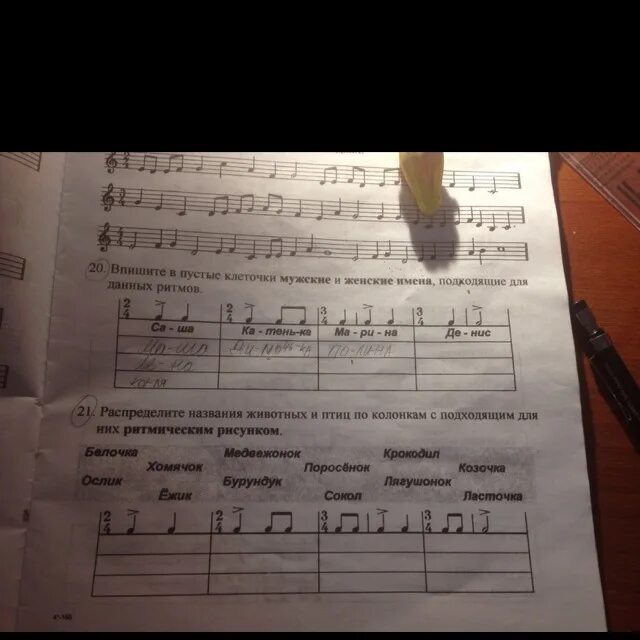 Ритм сообщение по музыке. Нарушение ритмасеодца. Эмоциональная активация. Симптом нарушение речи понятие. Дай ритму.