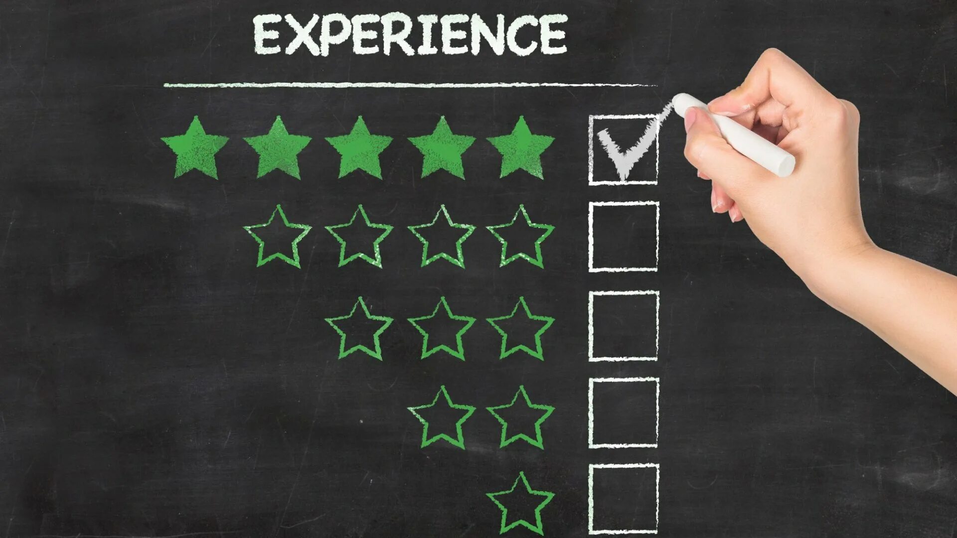Quality experience. Experience. Experience опыт. My experience. Be my experience.