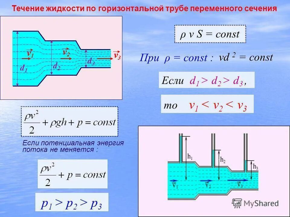 Скорость воды 0 1 м с. Как измерить напор газа в трубопроводе. Формула скорости потока жидкости в трубопроводе. Расчёт скорости потока жидкости в трубе по давлению. Как найти скорость потока в трубопроводе.