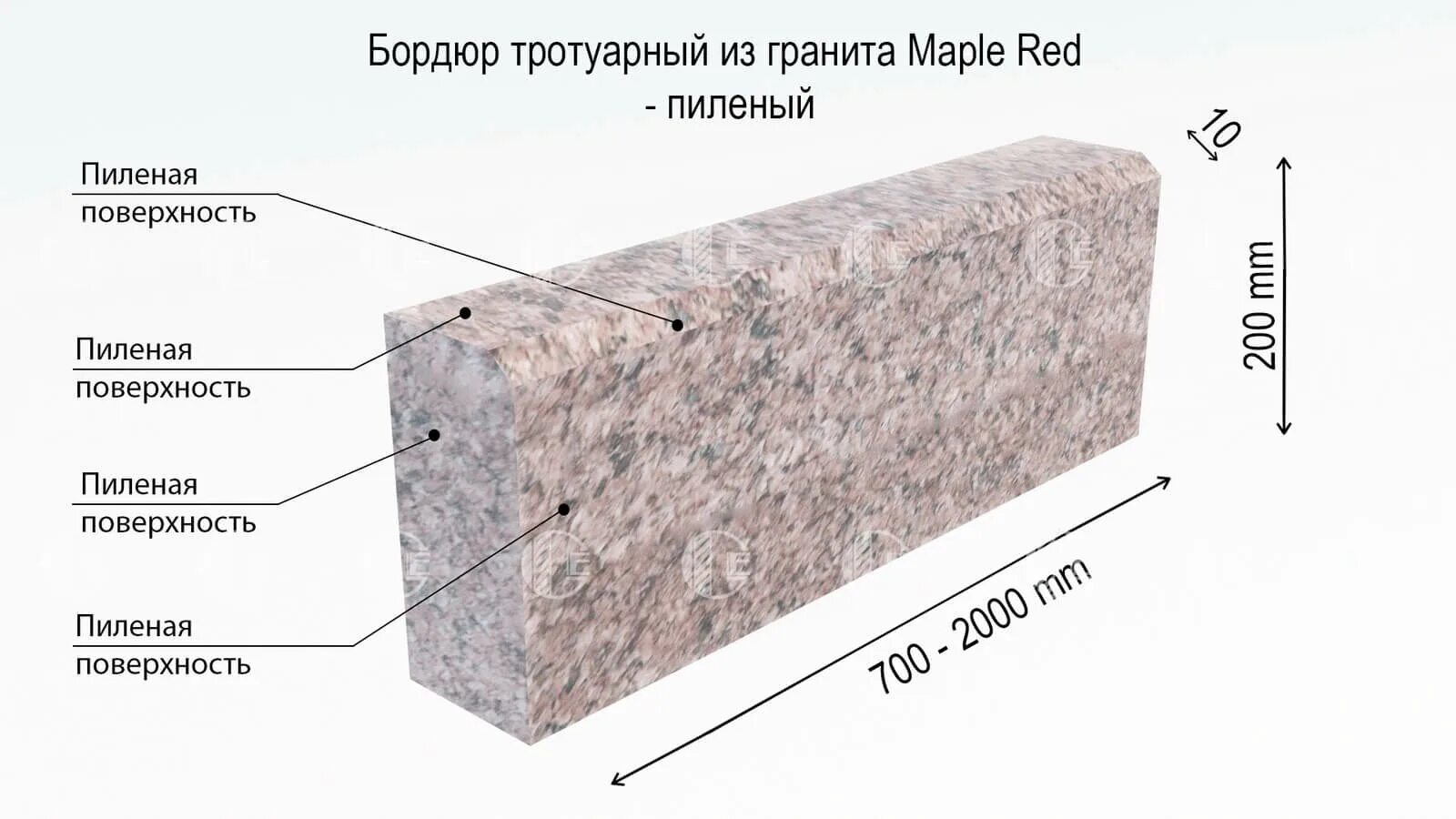 Бордюры гп размеры