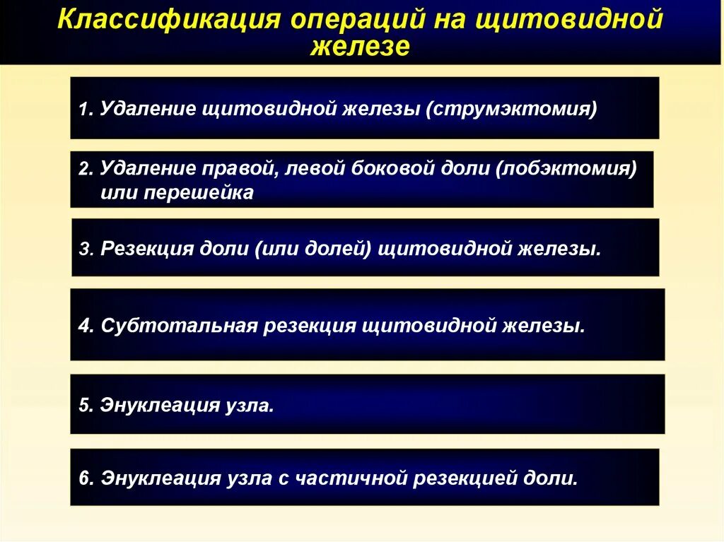 Классификация операций на щитовидной железе. Классификация патологии щитовидной железы. Виды операций на щитовидной же. Была операция на щитовидной железе