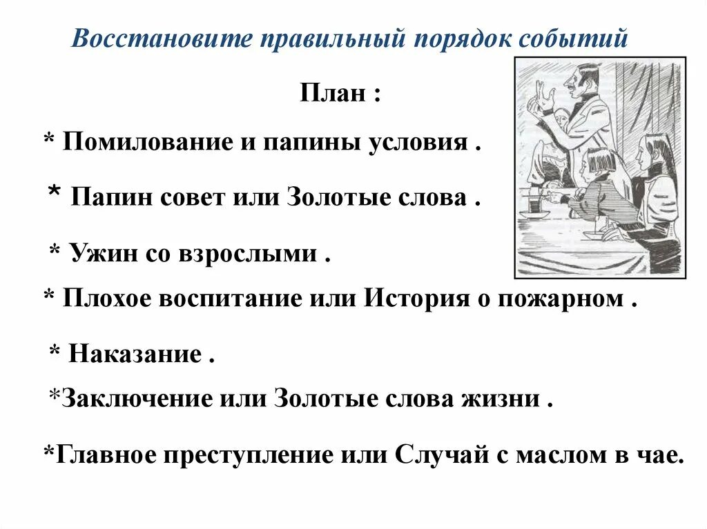 М Зощенко золотые слова 3 класс. М Зощенко золотые слова план рассказа 3 класс. План к рассказу золотые слова 3 класс литературное чтение. М М Зощенко золотые слова план рассказа.