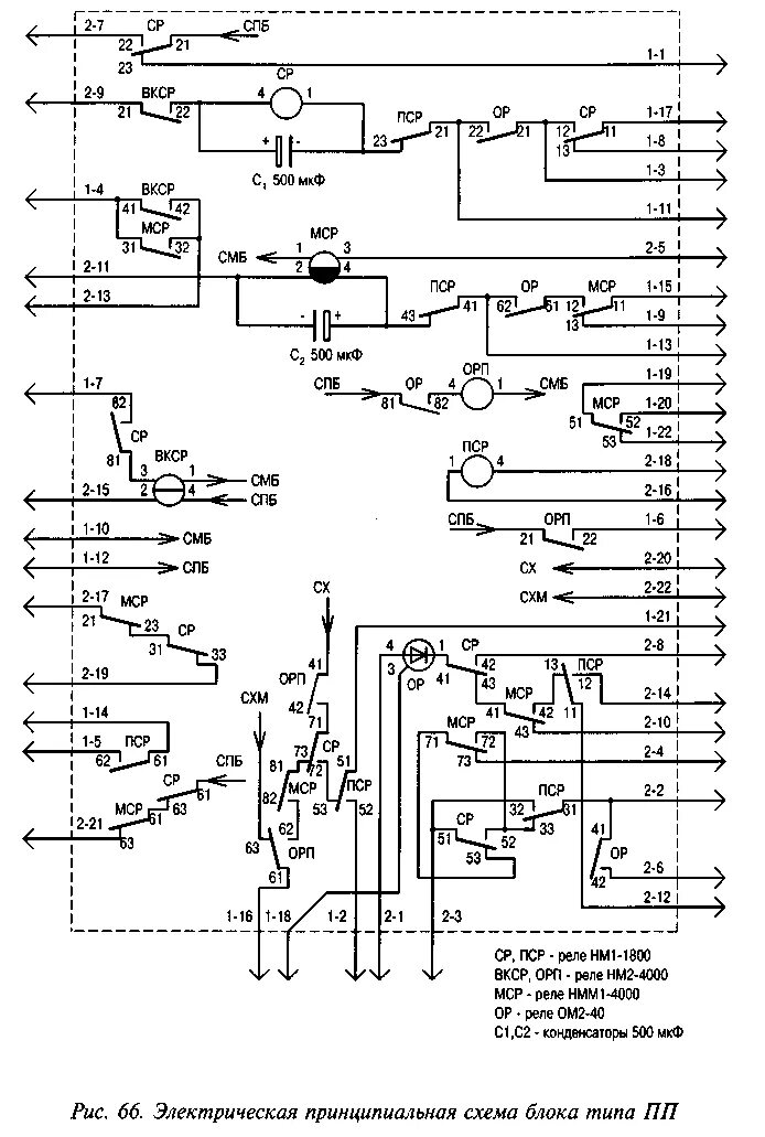 Схема релейного блока. Схема релейного блока сп-и. Сп69 блок бмрц. Блок релейный сцб пс-220м. Блок вд-62 и в2 схема.