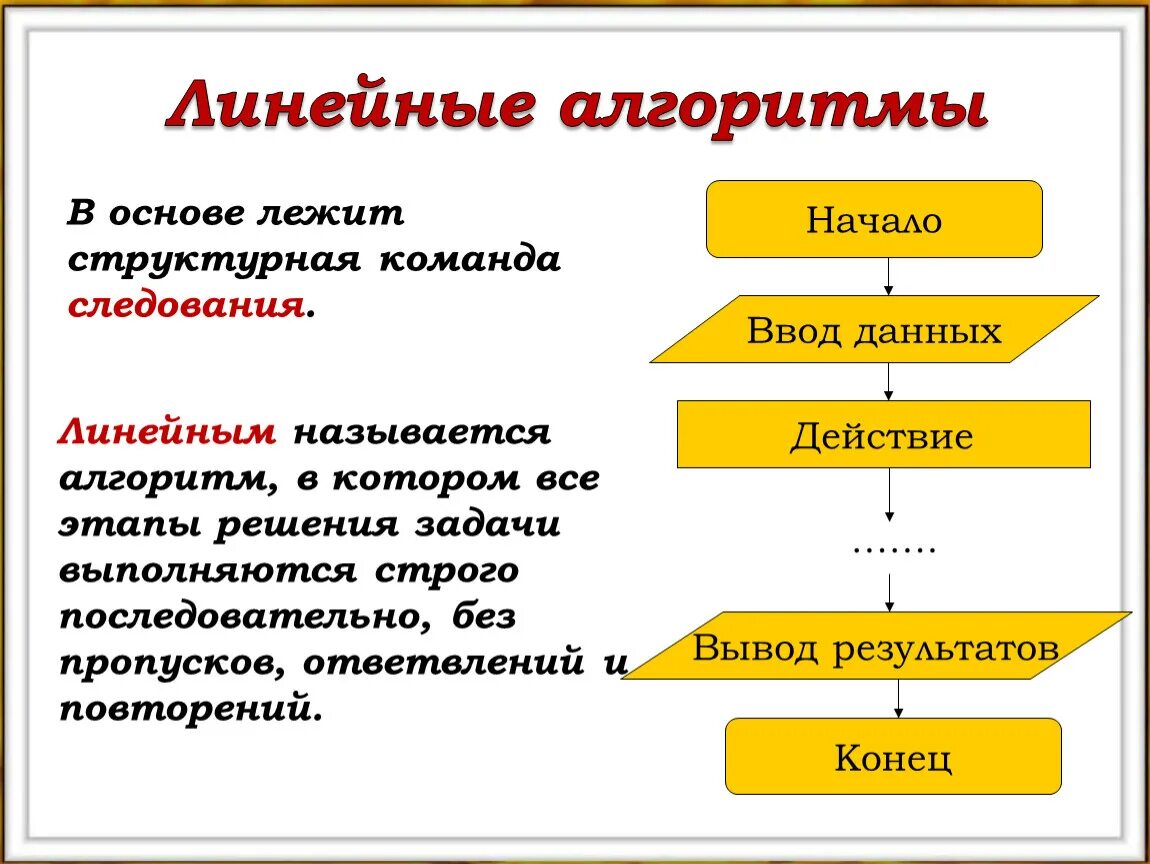 Линейным называется алгоритм в котором. Алгоритм решения фрагмента задачи. Линейным называют алгоритм в котором все этапы решения. Алгоритм решение задач последовательное. Цель алгоритма решения задачи