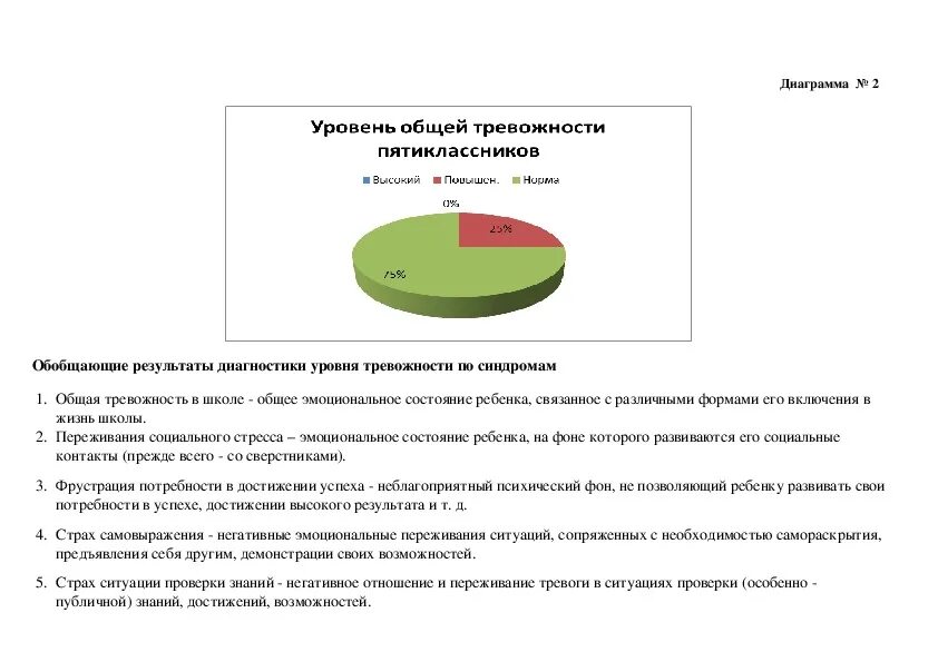 Аналитическая справка по результатам исследования. Аналитическая справка по адаптации. Пример аналитической справки по адаптации. Аналитическая справка адаптация 5 класс психолог.