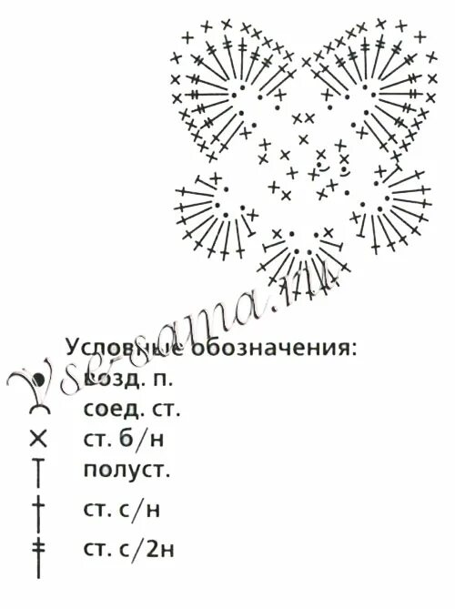 Анютины глазки крючком схема. Вязаные фиалки крючком схемы. Фиалки крючком схема. Схема вязания крючком цветка Анютины глазки. Глазки крючком схема