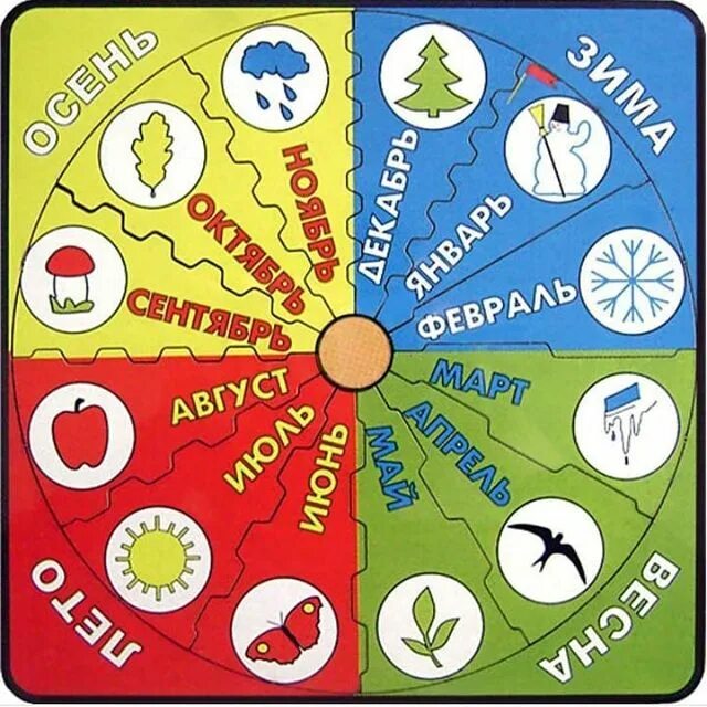 год и месяцы. год и месяцы. названия месяцев для детей. месяцы по сезонам для детей. название 12 времен года.