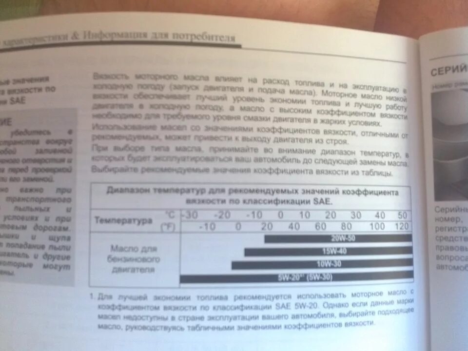 Допуски моторного масла Kia Cerato 2 1.6. Kia Cerato 2 допуски масла. Допуски масла для Киа Рио 3 1.6. Допуски масла Киа Рио 3 двигатель 1.6.