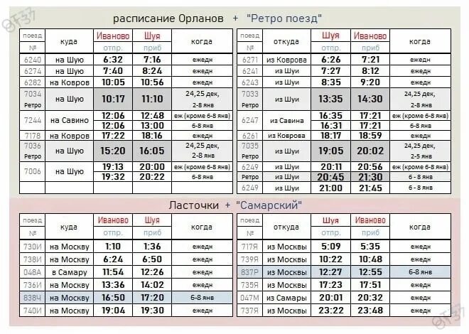 Расписание шуя савино. Орлан Шуя Иваново расписание. Расписание поездов Шуя Иваново. Ретро поезд Шуя расписание. Шуя-Иваново расписание.