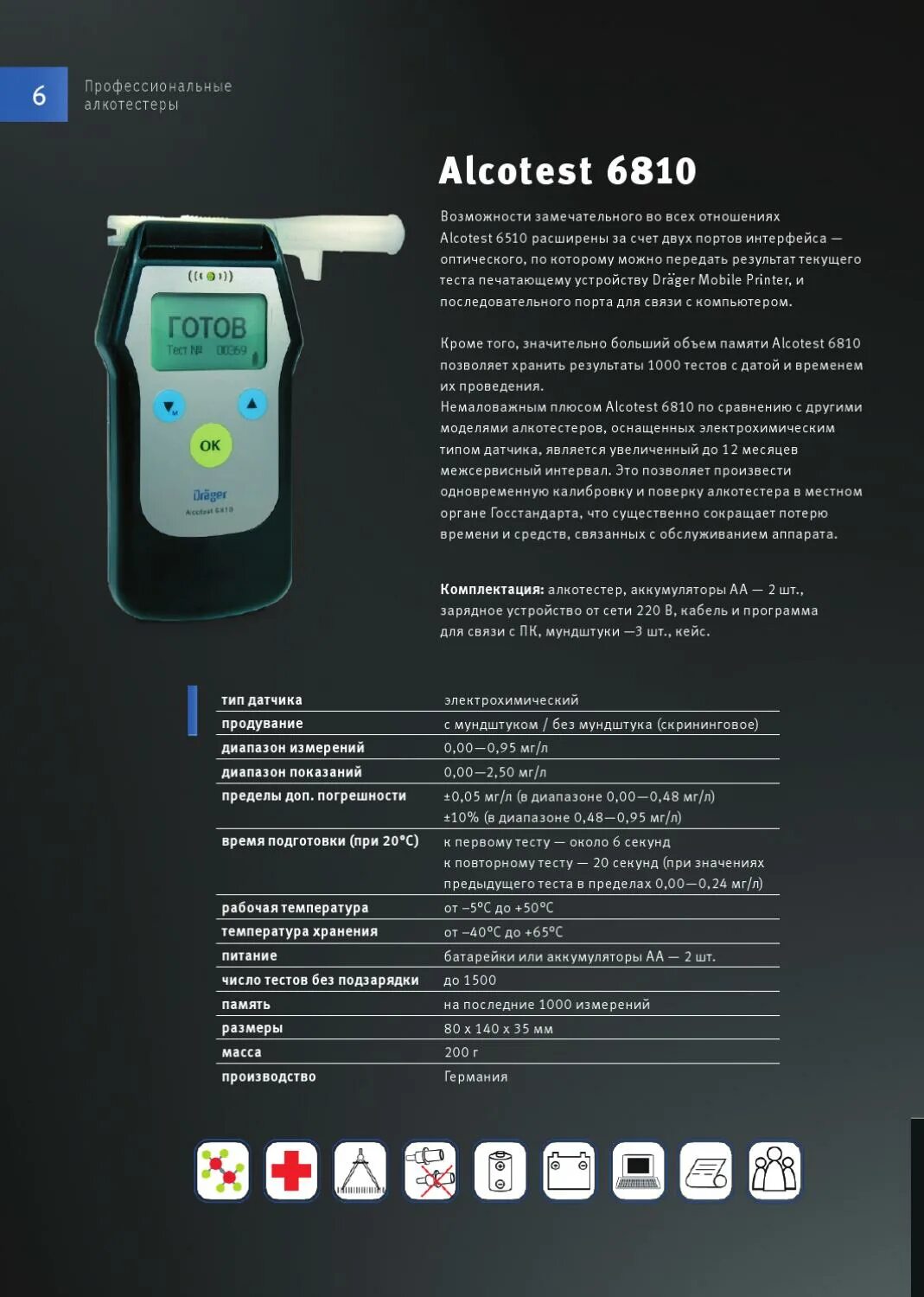Показания на алкотестере 0. Алкотестер показания 0. Показания прибора алкотестера допустимые. Сколько должен показывать алкотестер. Сколько должен показывать алкотестер.