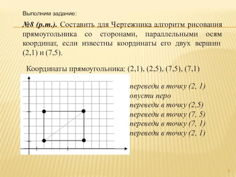 Составьте для чертежника алгоритм. Алгоритм рисование прямоугольника со сторонами параллельными осями. Составьте для чертежника алгоритм рисования. Составьте для чертёжника алгоритом рисования.