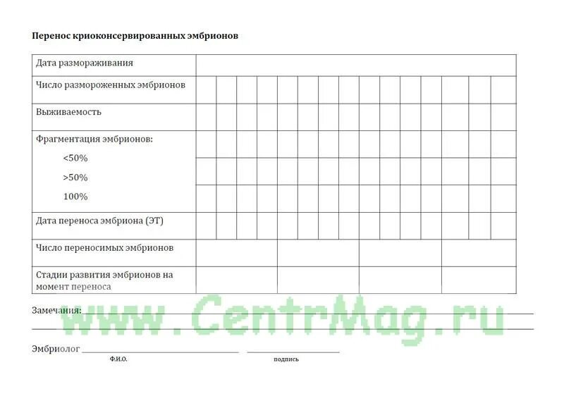 Вкладыш в медицинскую карту. Гинекологический вкладыш в амбулаторную карту. Стеллажные карты для медикаментов. Стеллажные карты для медикаментов в процедурном кабинете. Динамическая карта пациента