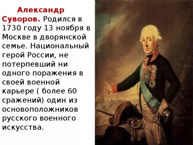 Суворов родился. Суворов презентация.