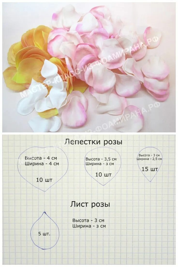 Выкройка цветов розы из фоамирана. Шаблоны для изготовления розы из фоамирана. Лепестки розы из фоамирана. Выкройка розы из фоамирана. Бутон розы из фоамирана.