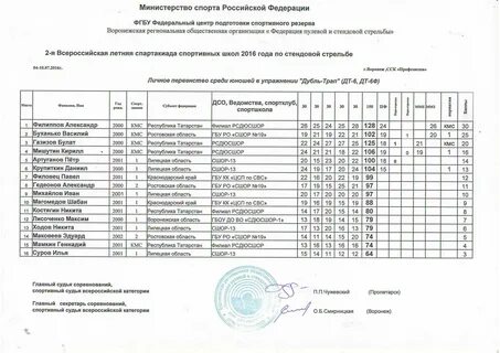 Расписание спортивное нижний новгород