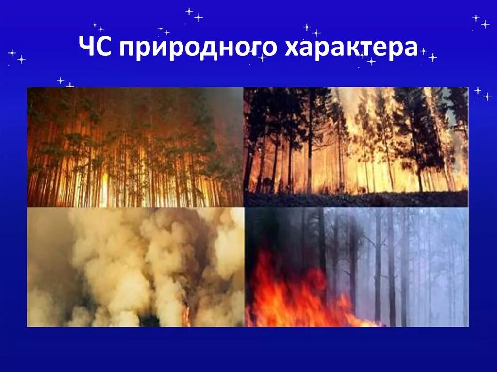 Группу чрезвычайных ситуаций природного характера. Природного характера. Природные Чрезвычайные ситуации. Чрезвычайные случаи природного характера. Тема: Чрезвычайные ситуации природного характера.