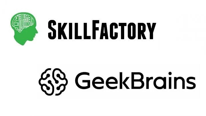 Лого скиллфактори. Skillfactory logo. Blog skillfactory. Скилл фактори. Skillfactory реклама.